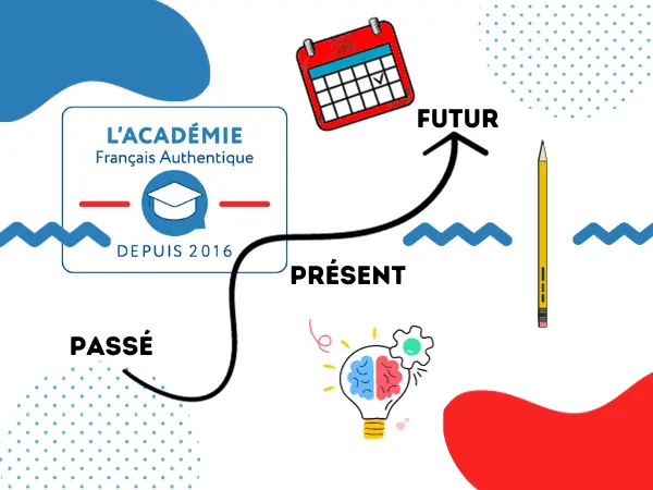 Image du module 100